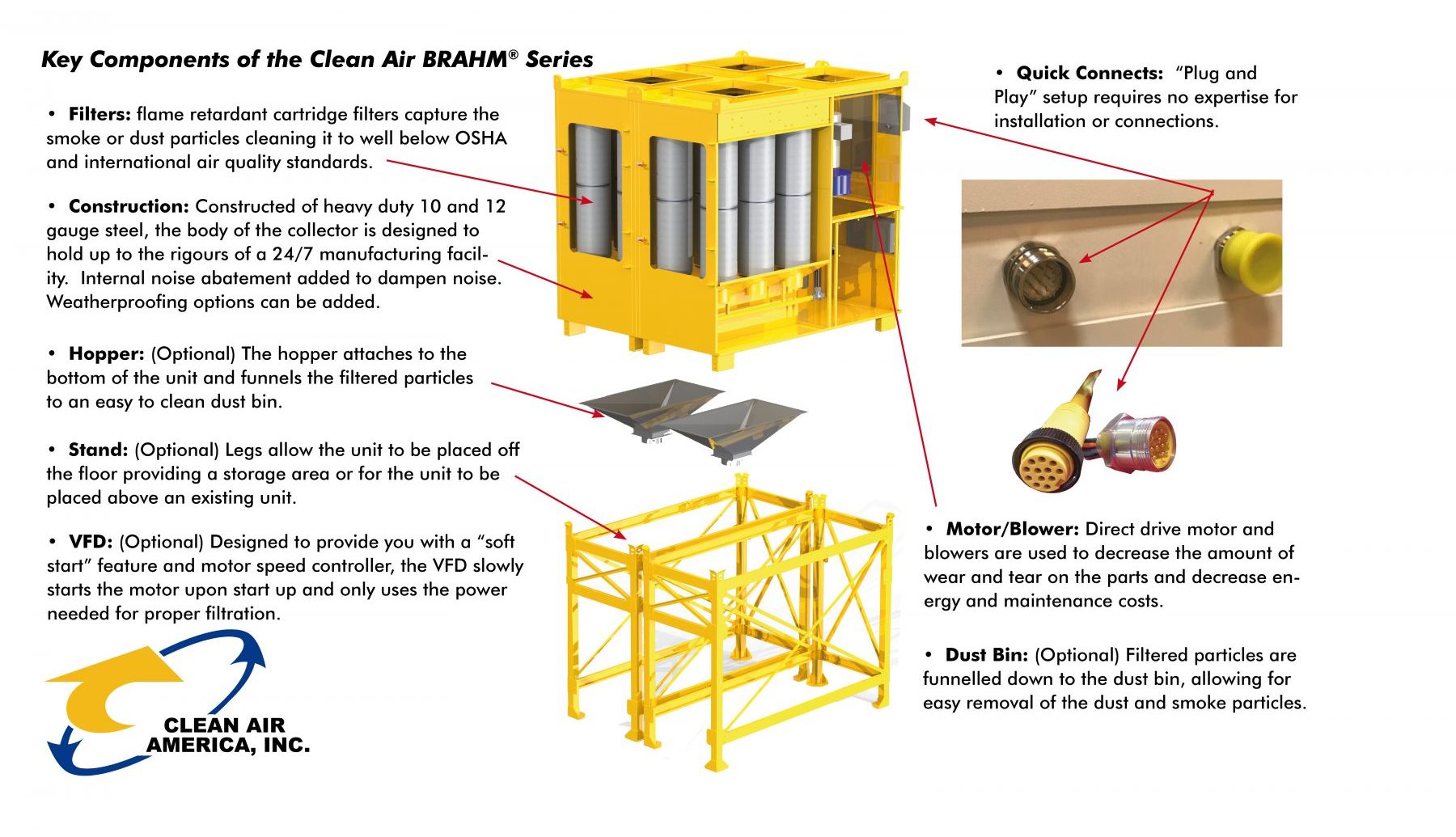 key-components-of-the-brahm-series-scaled-e1586263622673