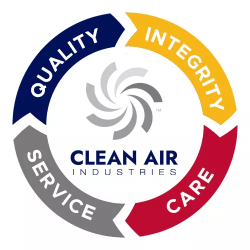 Clean Air Industries - Our Core Values